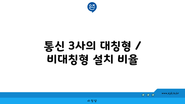 통신 3사의 대칭형 / 비대칭형 설치 비율