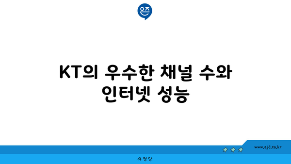 KT의 우수한 채널 수와 인터넷 성능