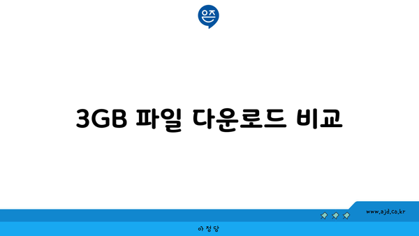 3GB 파일 다운로드 비교