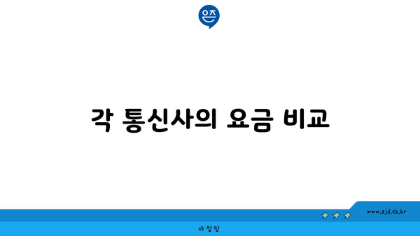 각 통신사의 요금 비교