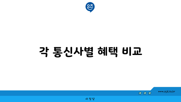 각 통신사별 혜택 비교