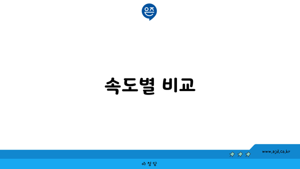 속도별 비교