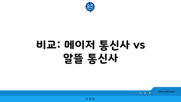 비교: 메이저 통신사 vs 알뜰 통신사