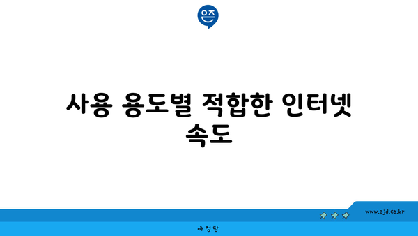 사용 용도별 적합한 인터넷 속도