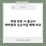 약정 만료 시 통신사 재약정과 신규가입 혜택 비교