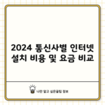 2024 통신사별 인터넷 설치 비용 및 요금 비교