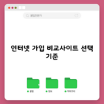 인터넷 가입 비교사이트 선택 기준