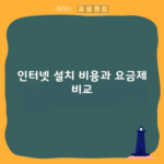 인터넷 설치 비용과 요금제 비교