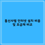 통신사별 인터넷 설치 비용 및 요금제 비교