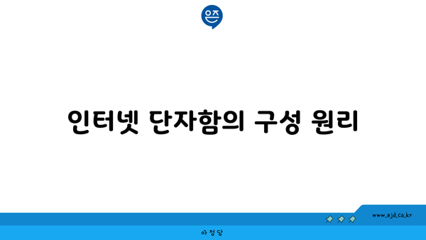 인터넷 단자함의 구성 원리