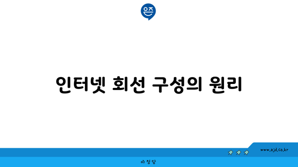 인터넷 회선 구성의 원리