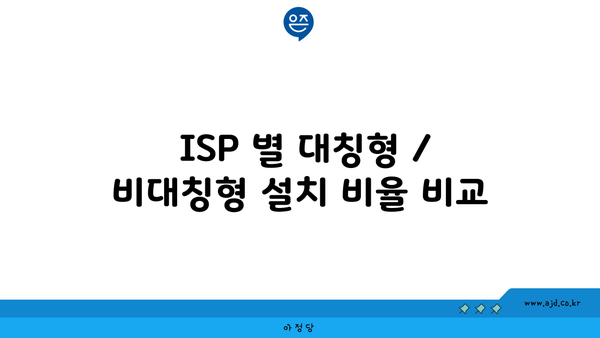  ISP 별 대칭형 / 비대칭형 설치 비율 비교 