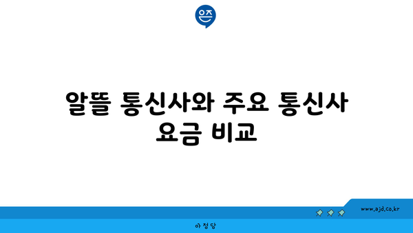 알뜰 통신사와 주요 통신사 요금 비교