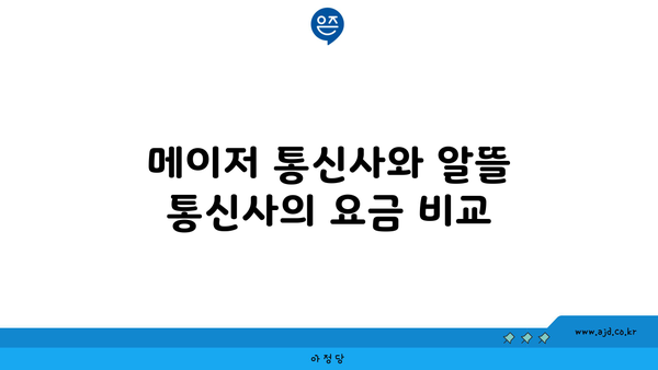 메이저 통신사와 알뜰 통신사의 요금 비교