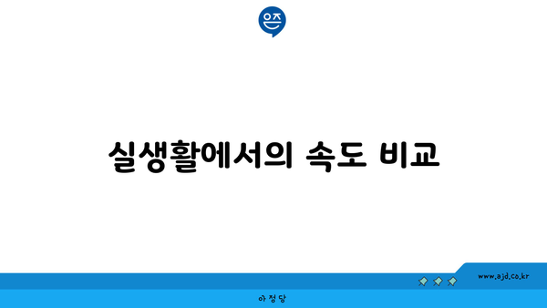 실생활에서의 속도 비교