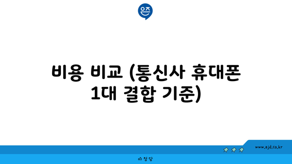 비용 비교 (통신사 휴대폰 1대 결합 기준)