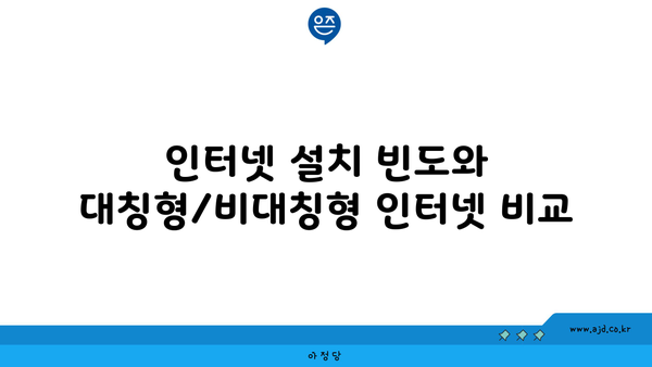 인터넷 설치 빈도와 대칭형/비대칭형 인터넷 비교