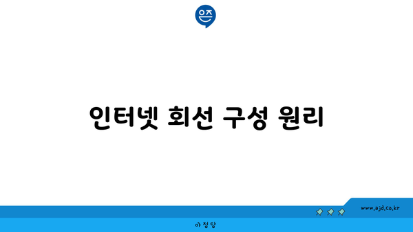 인터넷 회선 구성 원리