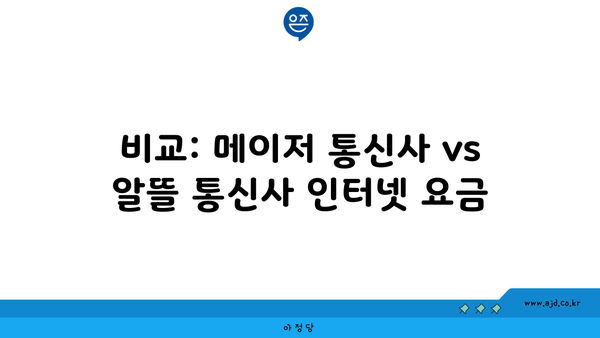 비교: 메이저 통신사 vs 알뜰 통신사 인터넷 요금