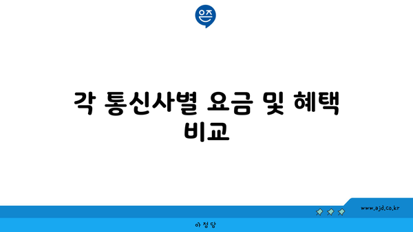 각 통신사별 요금 및 혜택 비교