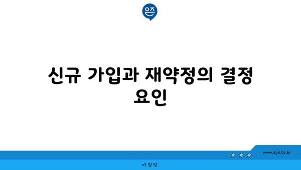 신규 가입과 재약정의 결정 요인