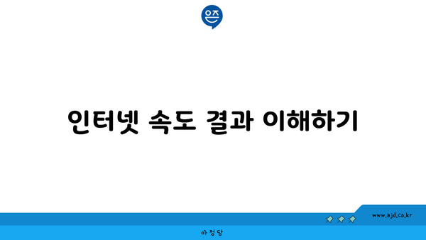 인터넷 속도 결과 이해하기