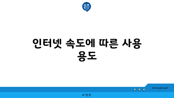 인터넷 속도에 따른 사용 용도