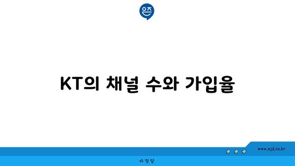 KT의 채널 수와 가입율