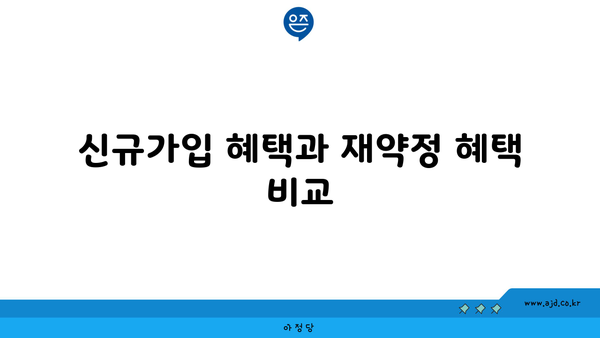 신규가입 혜택과 재약정 혜택 비교