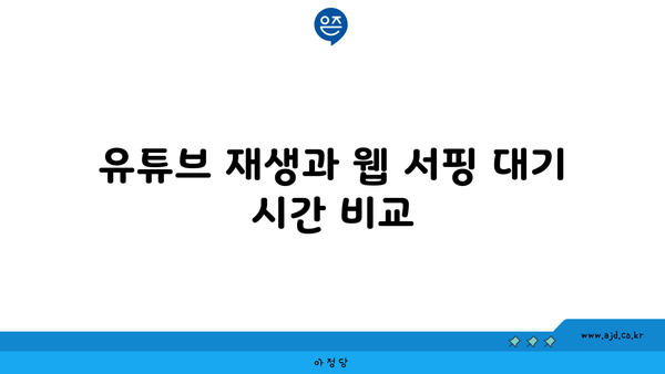 유튜브 재생과 웹 서핑 대기 시간 비교