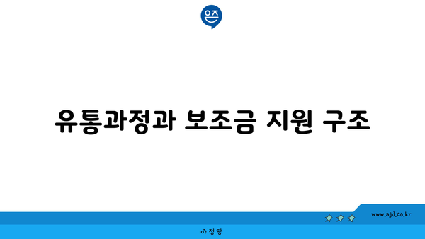 유통과정과 보조금 지원 구조