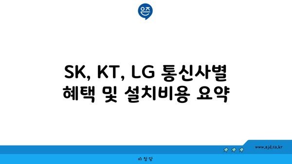 SK, KT, LG 통신사별 혜택 및 설치비용 요약