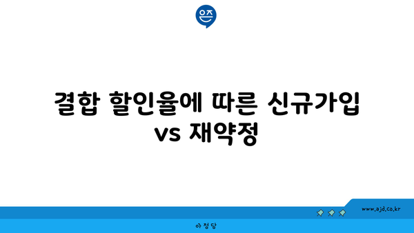 결합 할인율에 따른 신규가입 vs 재약정