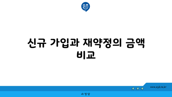 신규 가입과 재약정의 금액 비교