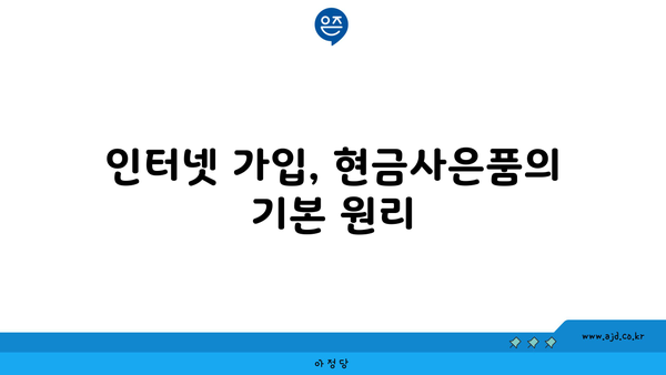 인터넷 가입, 현금사은품의 기본 원리