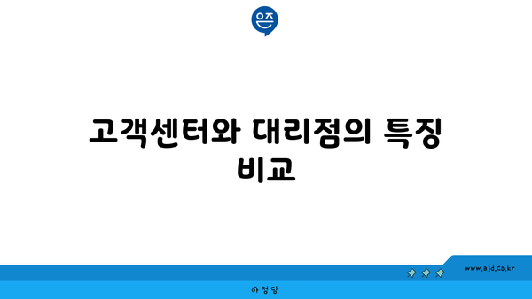 고객센터와 대리점의 특징 비교