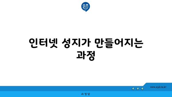 인터넷 성지가 만들어지는 과정