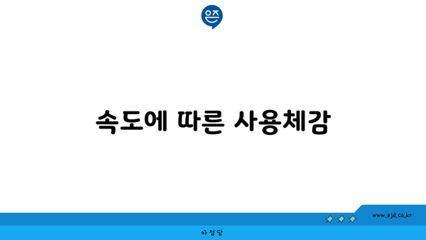 속도에 따른 사용체감