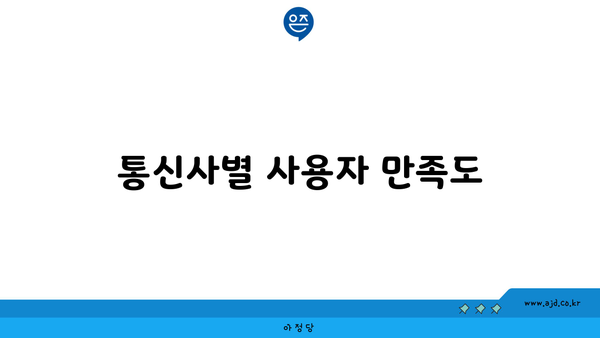 통신사별 사용자 만족도