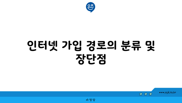 인터넷 가입 경로의 분류 및 장단점