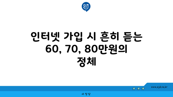 인터넷 가입 시 흔히 듣는 60, 70, 80만원의 정체