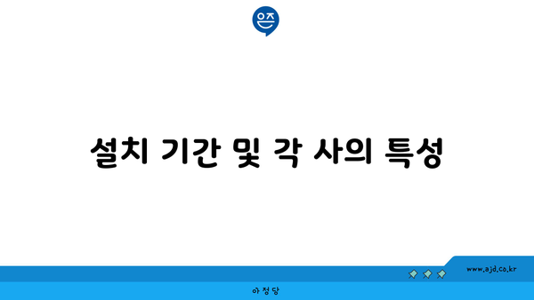 설치 기간 및 각 사의 특성