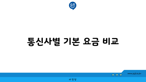 통신사별 기본 요금 비교