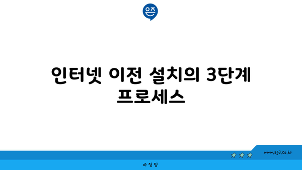 인터넷 이전 설치의 3단계 프로세스