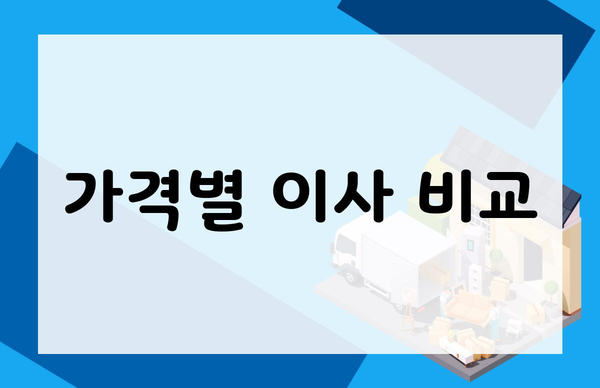 가격별 이사 비교