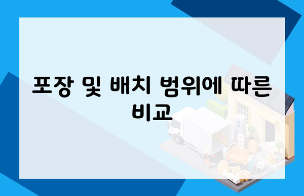 포장 및 배치 범위에 따른 비교