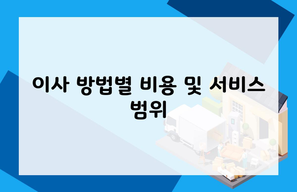 이사 방법별 비용 및 서비스 범위