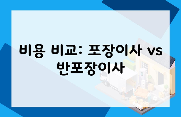 비용 비교: 포장이사 vs 반포장이사