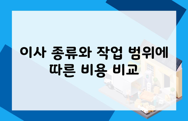 이사 종류와 작업 범위에 따른 비용 비교