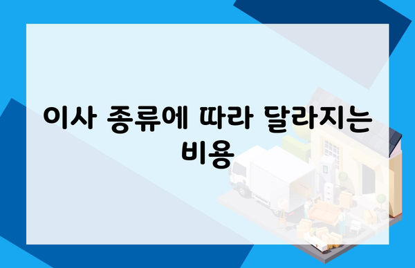 이사 종류에 따라 달라지는 비용